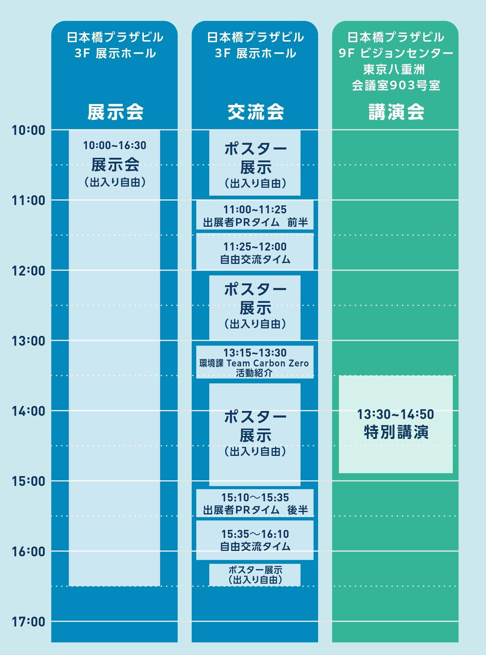 R8タイムスケジュール