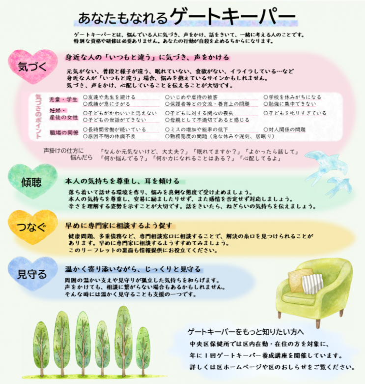 ゲートキーパーの4つの役割