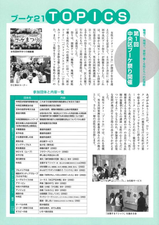 ブーケ祭り①