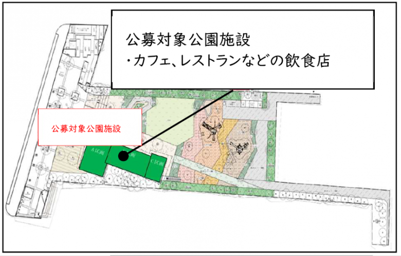 平面図