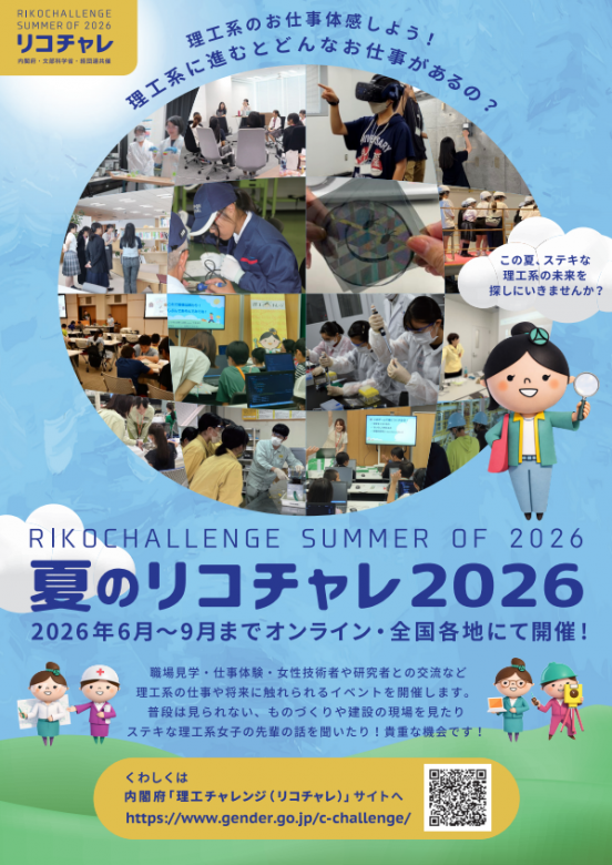 rikochare