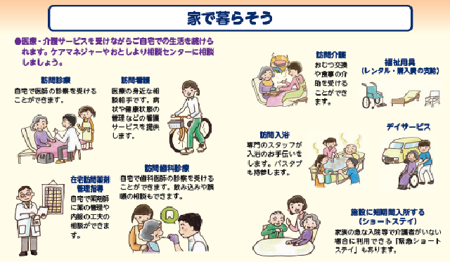 成人のADHD自己報告スケール