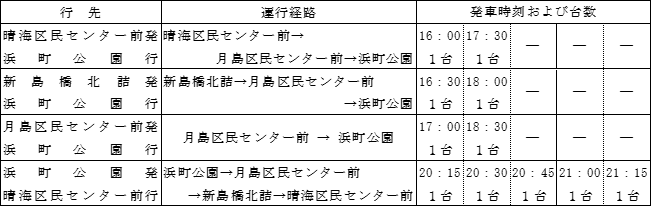 第35回大会臨時バス