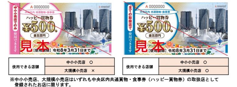 令和7年度使用できる店舗