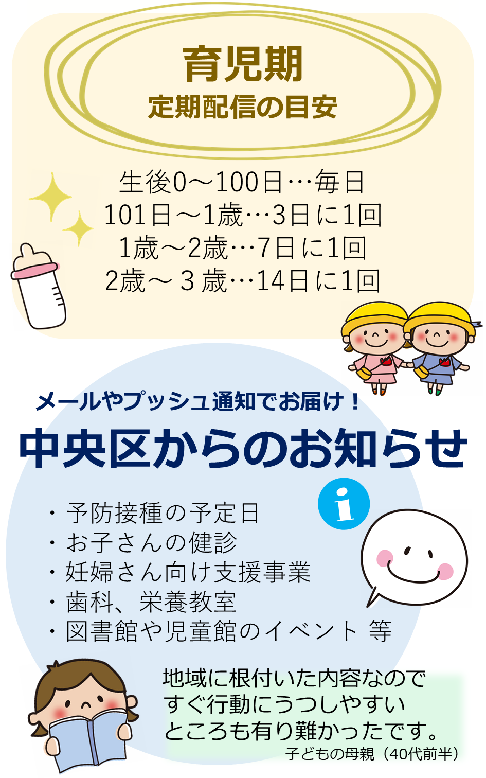 中央区ホームページ／「あのねママ・パパメール」をご利用ください。