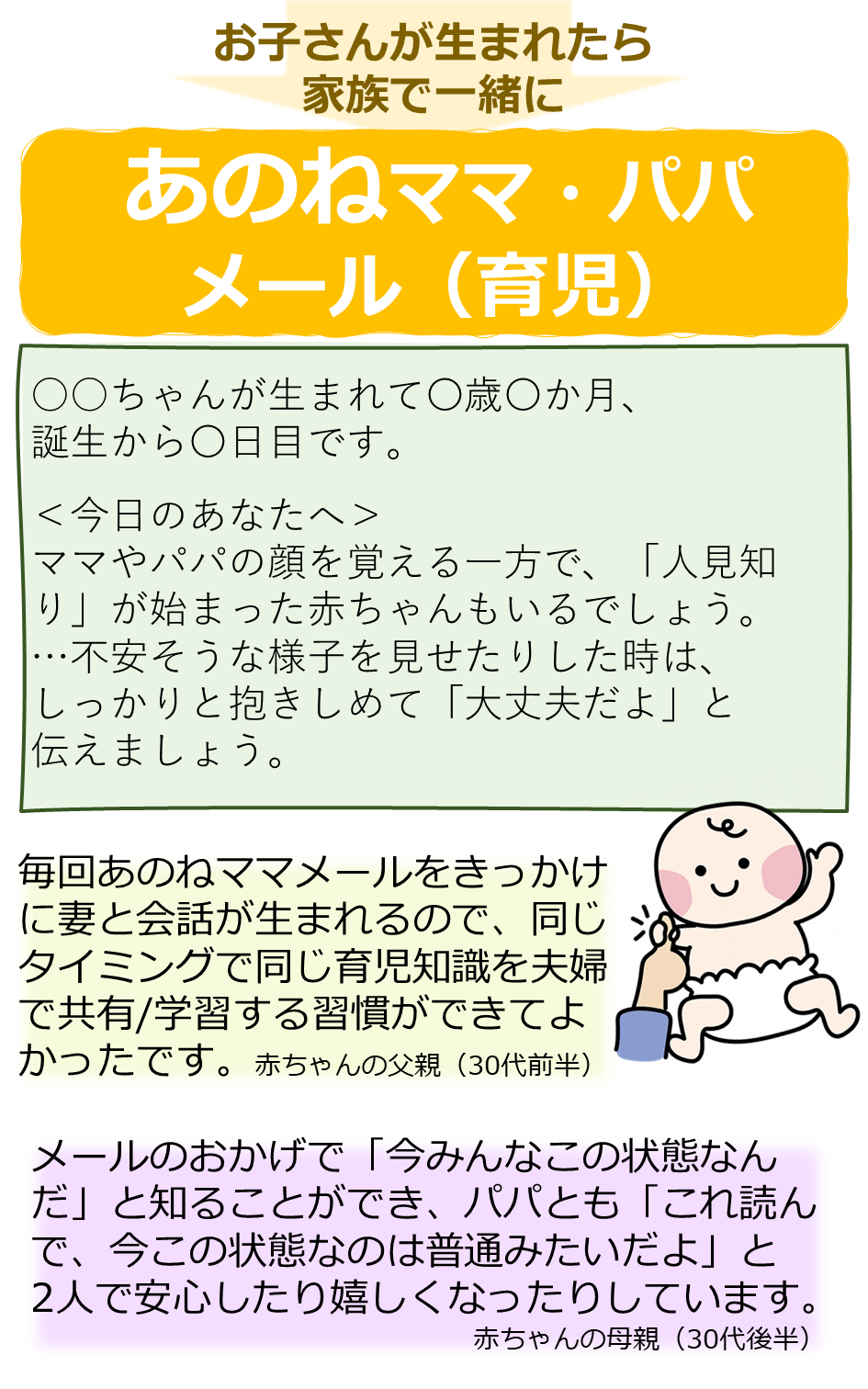 あのねママ・パパメール（育児）をご利用ください。