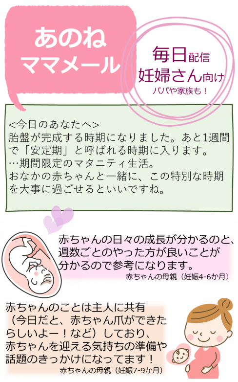 中央区ホームページ／「あのねママ・パパメール」をご利用ください。