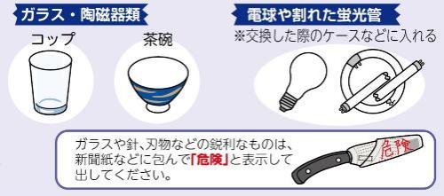 コップ、茶碗などのガラス・陶磁器類の画像および電球や割れた蛍光管の画像