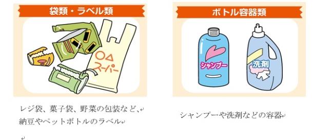 レジ袋、菓子袋などの袋類・ラベル類、シャンプーや洗剤などのボトル容器類の画像が表示されています