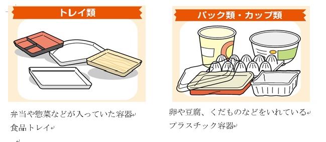 弁当や惣菜などが入っていた容器などのトレイ類の、卵や豆腐、くだものを入れているパック類を示す画像が表示されています