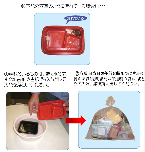 まずは、汚れているものは軽く水ですすぎ古紙などで拭くなどして汚れを落としてください。そして、収集日当日の午前8時までに中身の見える袋にまとめて集積所に出してください。