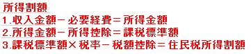 所得割額の計算方法　収入金額引く必要経費イコール所得金額　所得金額引く所得控除イコール課税標準額　課税標準額かける税率引く税額控除イコール住民税所得割額