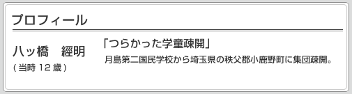 八ッ橋　經明　プロフィール　画像