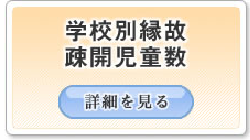 学校別縁故疎開児童数　画像