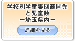 学校別学童集団疎開先と児童数ー埼玉県内ー　画像