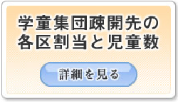 学童集団疎開先の各区割当とj児童数　画像