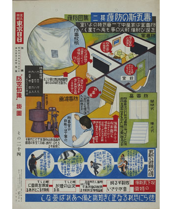 毒瓦斯(ガス)の防護 其ニ（「防空知識掛図」）　画像